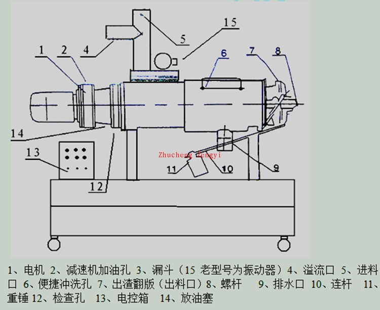 造纸机械.jpg